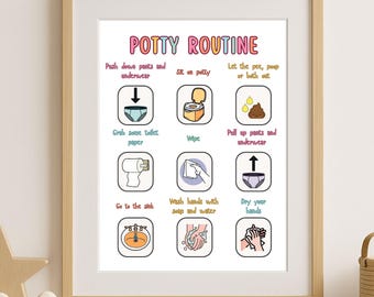 Potty Routine for Children, Potty Training, Potty Chart, Toddler Potty Training Visual Schedule, Printable Potty Routine, Toilet Training