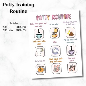 May include: A white printable with the words "Potty Training Routine" in black and pink. The printable includes a step-by-step guide with illustrations for potty training. The steps include: push down pants, sit on potty, let the pee or poop out, grab toilet paper, wipe, pull up pants, wash hands, and dry hands.