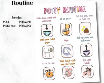 Potty Routine for Children, Potty Training, Potty Chart, Toddler Potty Training Visual Schedule, Printable Potty Routine, Toilet Training