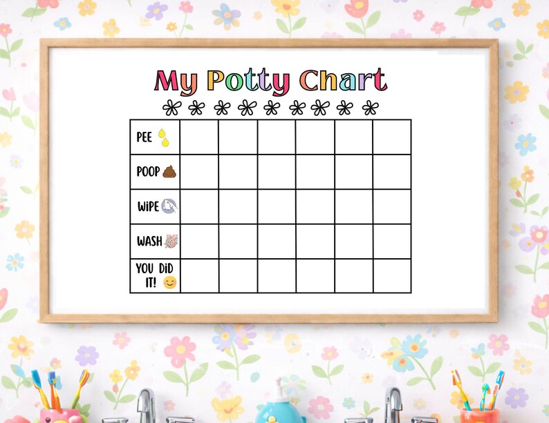 Potty Tracking System Potty Chart, Potty Chart, Potty Reward Tracker, Toddler Potty Training ...