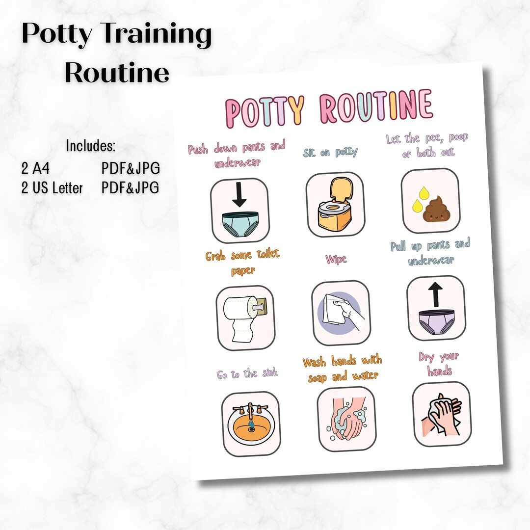 Potty Routine for Children, Potty Training, Potty Chart, Toddler Potty ...