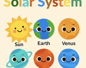 Pósteres del sistema solar y formas: actividades para reiniciar el aula y el dormitorio para niños, descarga instantánea