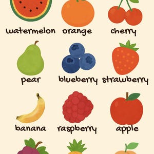Puede incluir: Ilustraci&oacute;n colorida de varias frutas, incluyendo sand&iacute;a, naranja, cerezas, pera, ar&aacute;ndanos, fresa, pl&aacute;tano, frambuesa, manzana, uva, pi&ntilde;a y melocot&oacute;n. La palabra "Frutas" est&aacute; en la parte superior.