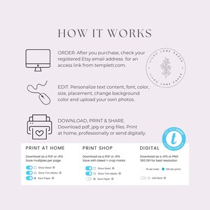 Puede incluir: Infograf&iacute;a que explica c&oacute;mo funciona una plantilla digital imprimible. La infograf&iacute;a muestra los pasos para pedir, editar, descargar e imprimir la plantilla. La plantilla se puede imprimir en casa, en una tienda de impresi&oacute;n o digitalmente. La infograf&iacute;a incluye iconos para un ordenador, un rat&oacute;n, una impresora y un tel&eacute;fono.