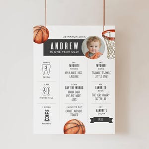 May include: A personalized birthday poster with a basketball theme. The poster includes the name "Andrew", age, height (66 cm), weight (10 kg), and other details. A photo of a child is included. The favorite colour is blue.