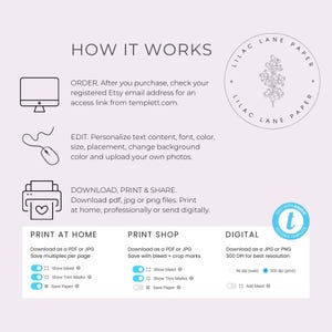 May include: A graphic with the text "HOW IT WORKS" and instructions for ordering, editing, and downloading. Includes icons of a computer, mouse, and printer. The Lilac Lane Paper logo is in the upper right corner.