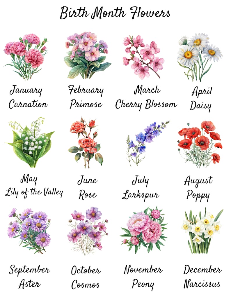 May Birth Flower Mug, Custom Birth Flower Mug, Custom Coffee Cup, May