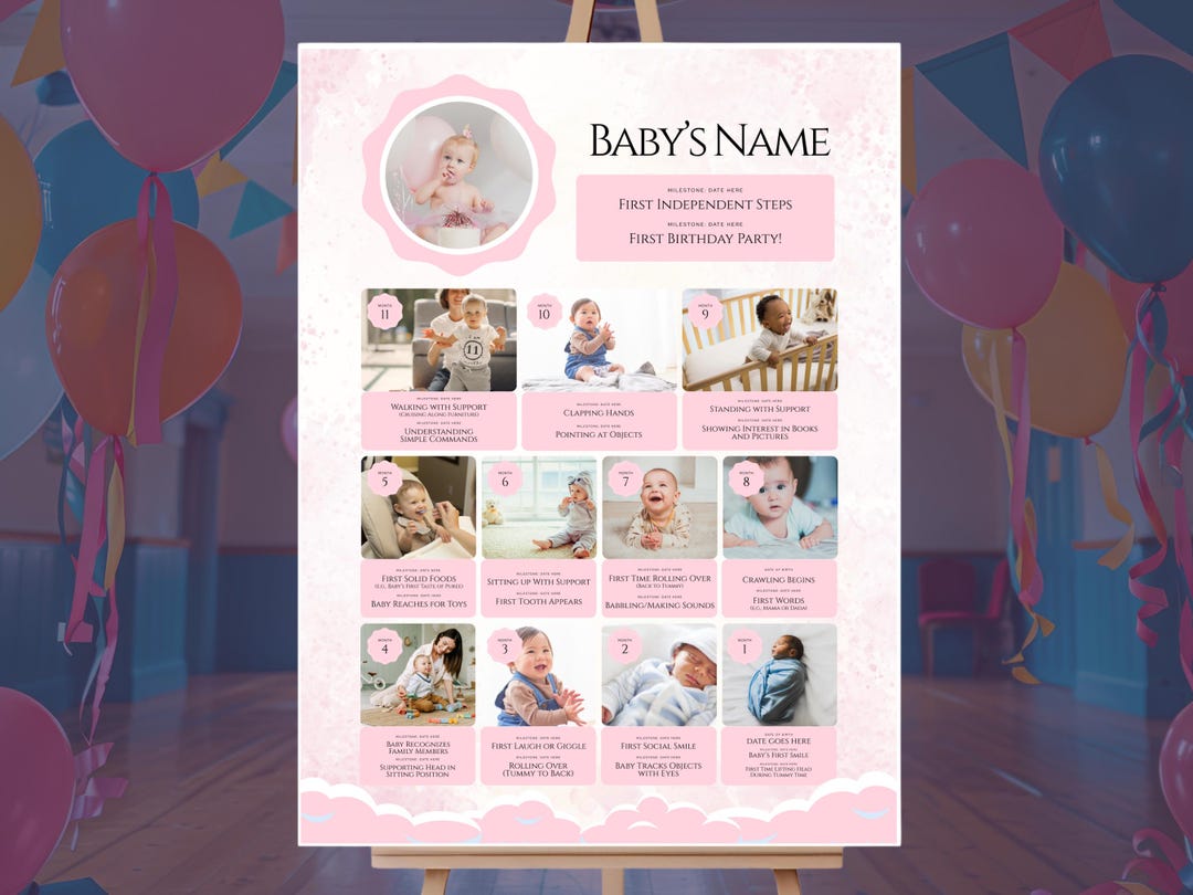 Pink Baby Milestone Board Template Editable in Canva | Monthly ...
