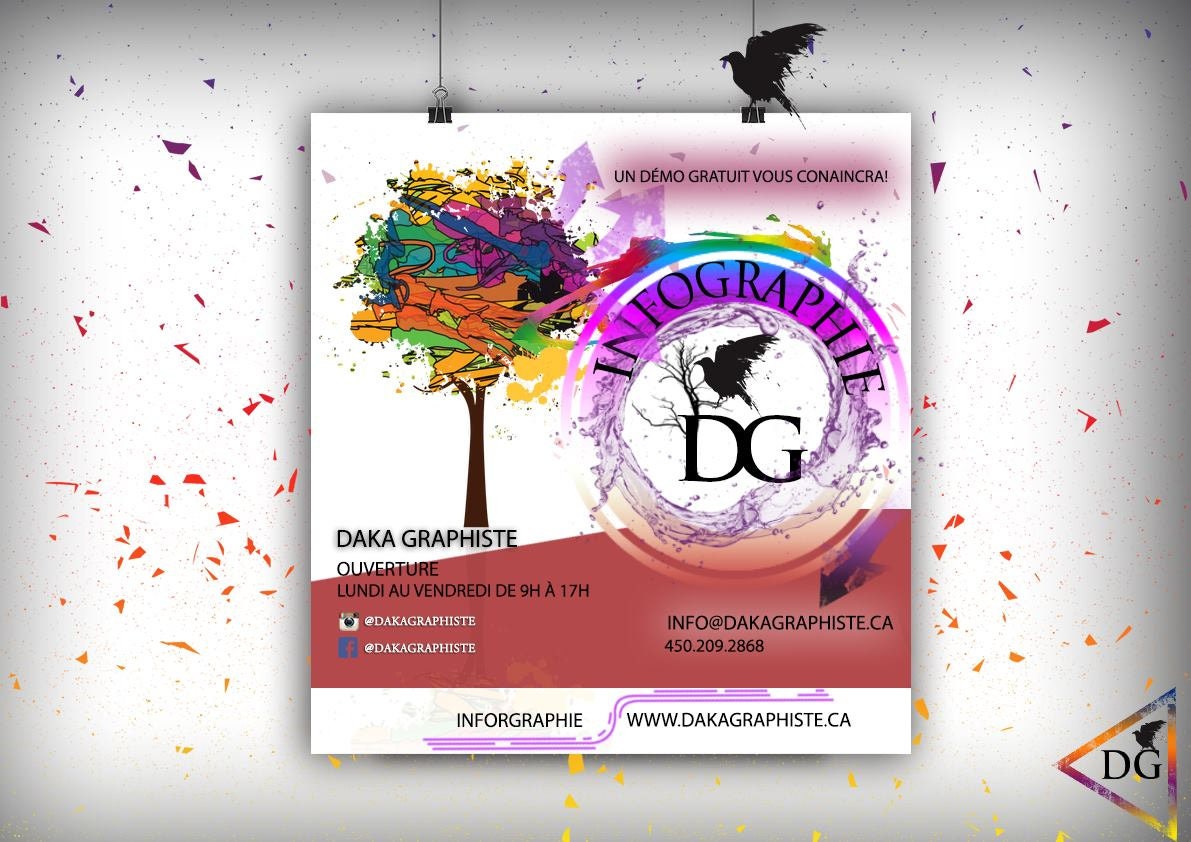 Creation of Poster - Flyer - Etsy