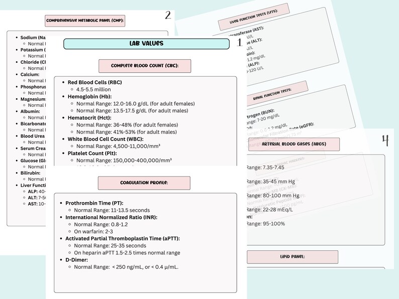 Lab Value Cheat Sheet, Must Know Lab Values, Lab Values Review, Nursing