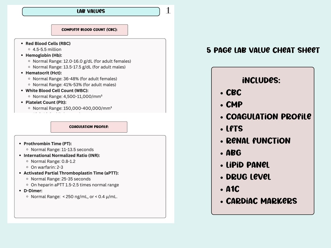Lab Value Cheat Sheet, Must Know Lab Values, Lab Values Review, Nursing ...