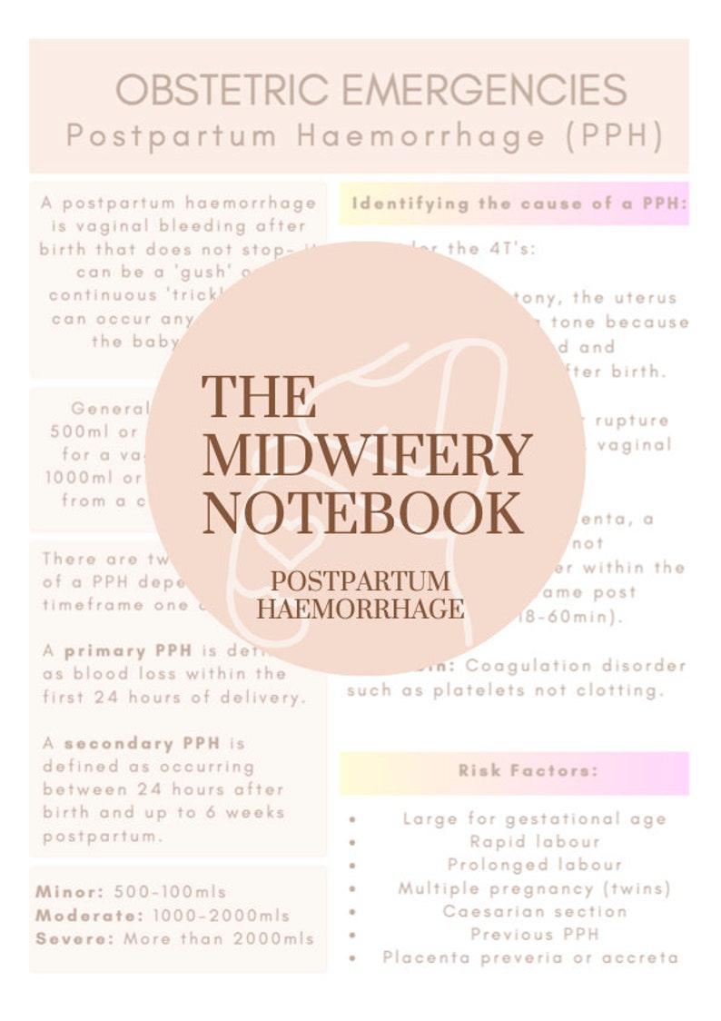 Midwifery Notes/posters: Postpartum Haemorrhage 6 Pages - Etsy
