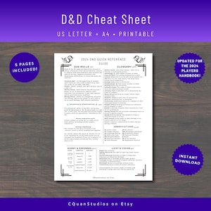 Guía de jugadores de DnD 2024, hoja de trucos de DnD DM, 5.ª edición, referencia rápida, descarga digital, imprimible, tamaño A4, carta de EE. UU.