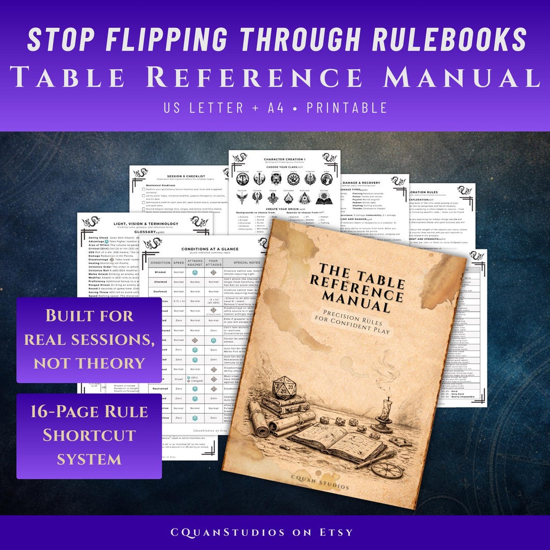 D&D 2024 5e Quick Reference Manual | DM Cheat Sheet | Printable Rules ...