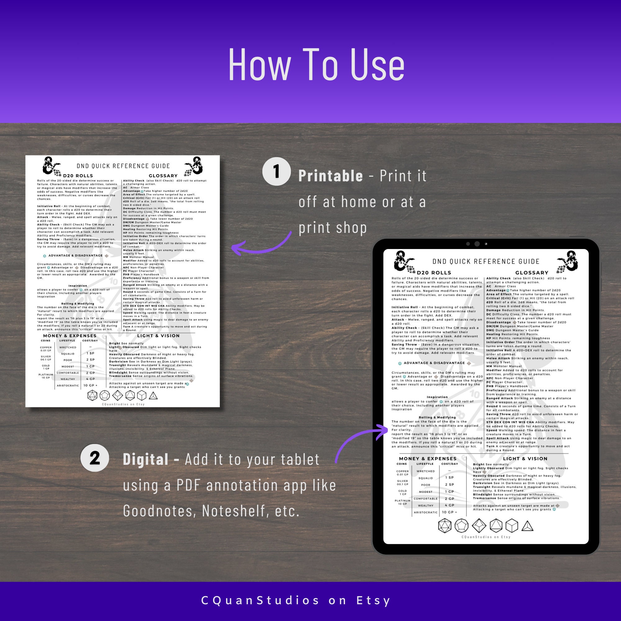 Dnd DM Cheat Sheet, Dnd Player Guide, 5e, Quick Reference, Variant ...
