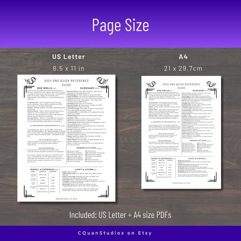 2024 DND Players Guide, Dnd DM Cheat Sheet, 5e, Quick Reference