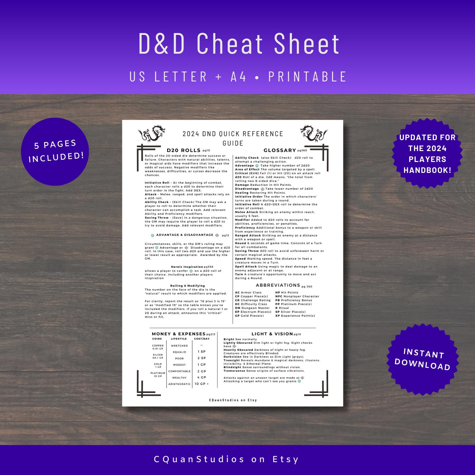 2024 DND Players Guide, Dnd DM Cheat Sheet, 5e, Quick Reference ...
