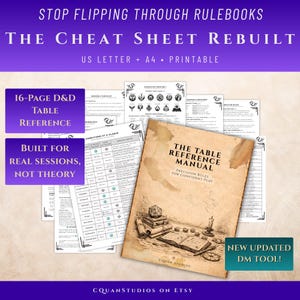 D&D Spickzettel 2.0 | Druckbare 16-Seite 2024 5e Kurzanleitung | DM Regel-Handbuch