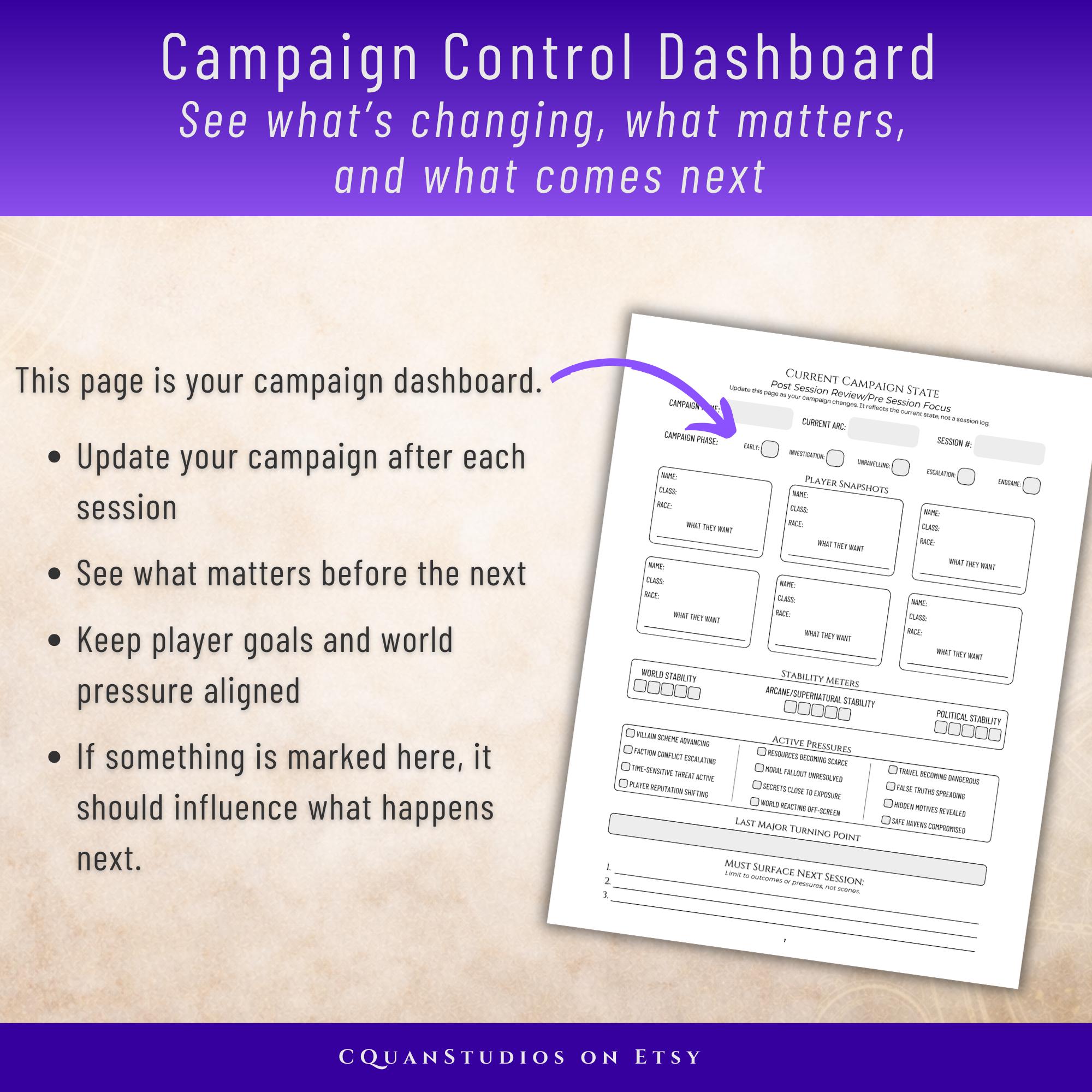 Campaign Control System | Dnd 5e | Prep Faster | Track Campaign, Npcs ...