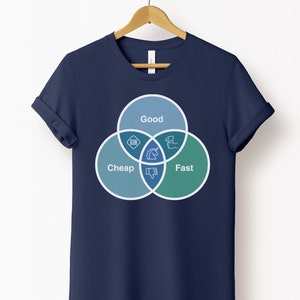 Cheap Good Fast Shirt,  Data Science Shirt, Data Scientist, Machine Learning Shirt, Analytics Shirt, Data Shirt, Pick 2