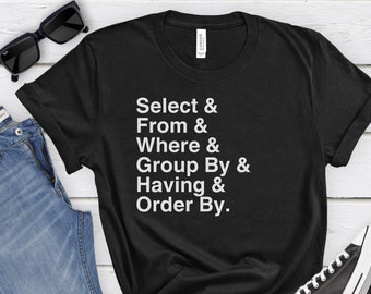 SQL Order of Operations Shirt: Database Coder Gift