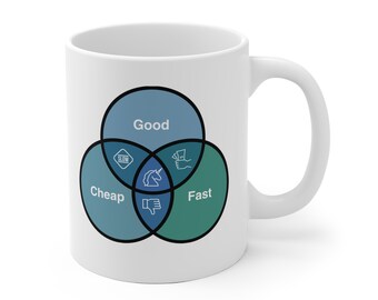 Data Science Coffee Mug: Good, Cheap, Fast - Analytics Gift