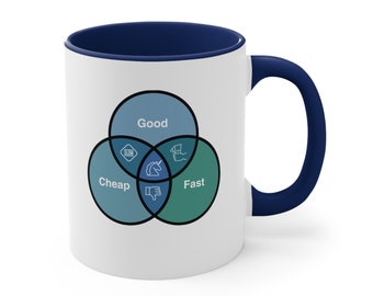 Good Cheap Fast White Ceramic Coffee Mug, Data Science Mug, Data Mug, Analytics Mug, Statistics Mug, Programming Mug, Gift Mug, Coffee Mug