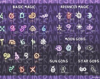 Magic Symbol Elements Chart Art Print 6"x8" - TFMI object show