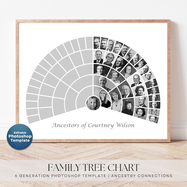 6 Generation Family Tree with Photos | Photoshop Template | Printable Family Keepsake | Ancestry Chart