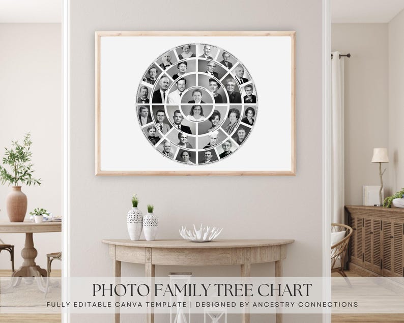 4 Generation Photo Family Tree Canva Template Editable Ancestry Chart ...