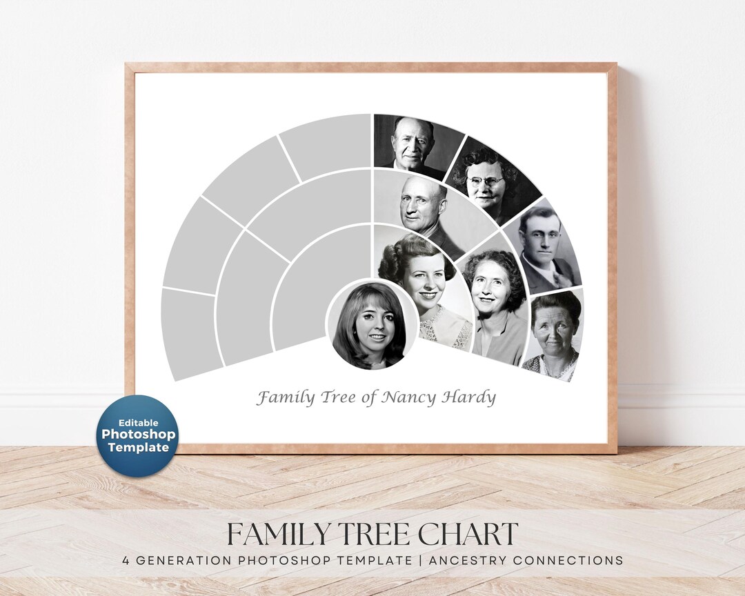 4 Generation Family Tree Photo Template Editable Genealogy Fan Chart ...