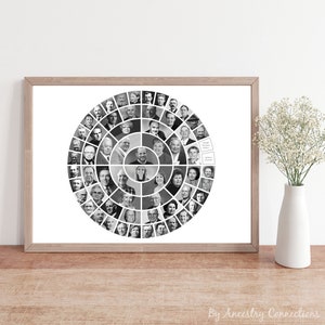 5 generation family tree photo chart | Ancestry Connections