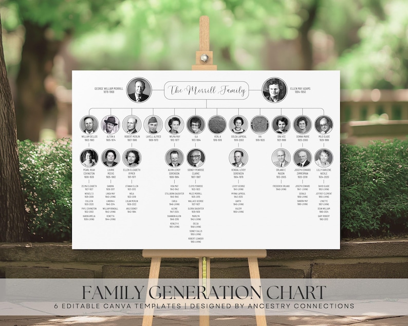 3 Generation Family Tree Template Editable Family History Chart With ...