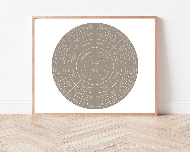 Family Tree Ancestry Chart Template: Color Taupe Ancestry Connections