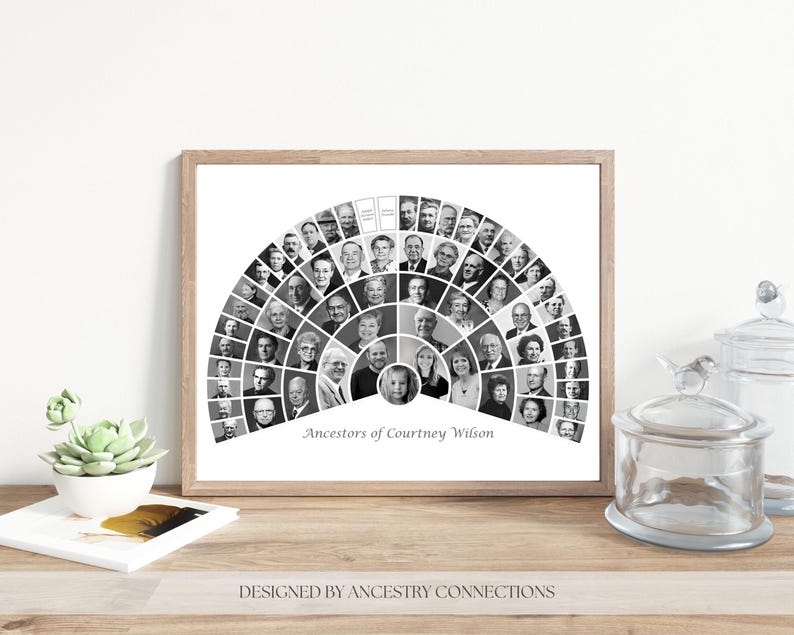 AncestryConnections Photo Tree - Thumbnail 2