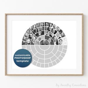5 generation photo family tree template | Ancestry Connections