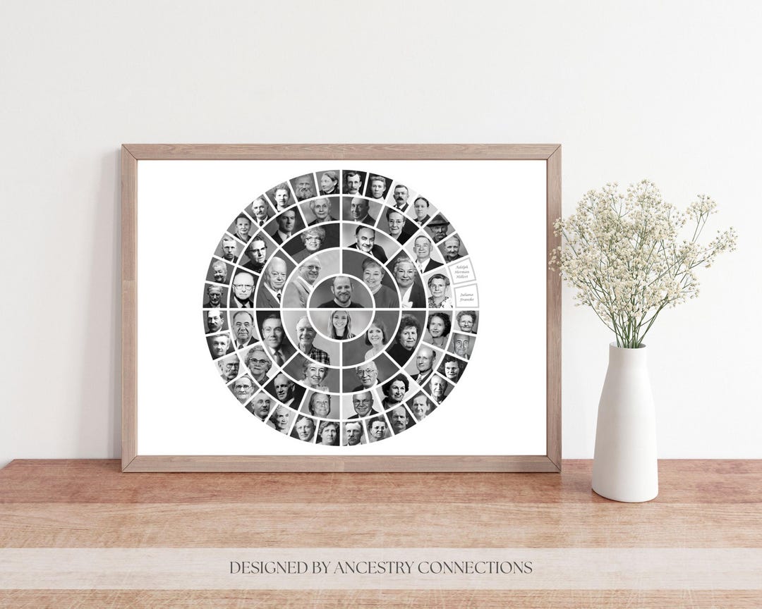 Family Heritage Photo Chart | 5 Generation Family Tree | Ancestry ...