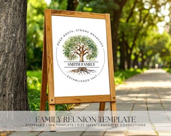 Editable Family Reunion Welcome Sign Family Reunion Template