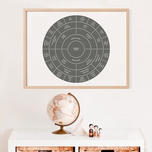 Child family tree chart template: color charcoal | Ancestry connections