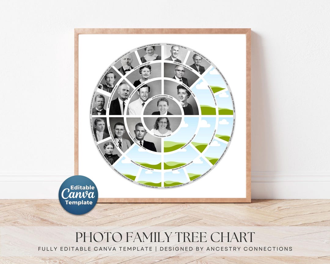 4 Generation Photo Family Tree Canva Template Editable Ancestry Chart ...