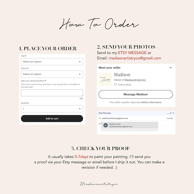 May include: A webpage detailing the ordering process for custom pet portraits. The steps are: place your order, send photos via Etsy message or email, and check your proof. The seller, Madison, is identified with contact details.
