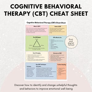 Cognitive Behavioral Therapy Cheat Sheet, CBT Printable, Mental Health Tools, Printable CBT Tools, Therapy Tools for Therapists