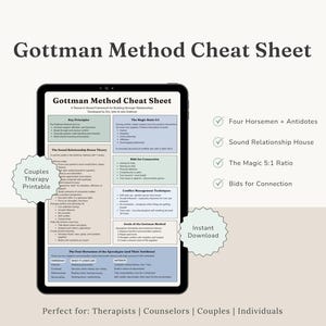Gottman Method Cheat Sheet, Couples Communication Worksheet, Relationship Skills , Couples Communication Worksheets, Relationship Therapy