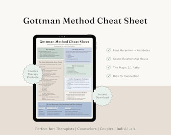 Gottman Method Cheat Sheet, Couples Communication Worksheet, Relationship Skills , Couples Communication Worksheets, Relationship Therapy
