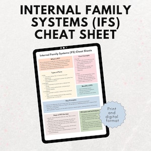 Internal Family Systems (IFS) Cheat Sheets, Parts Mapping, Self Work Therapy Notes,  Printable Digital Download | Parts Work | Ifs Resource