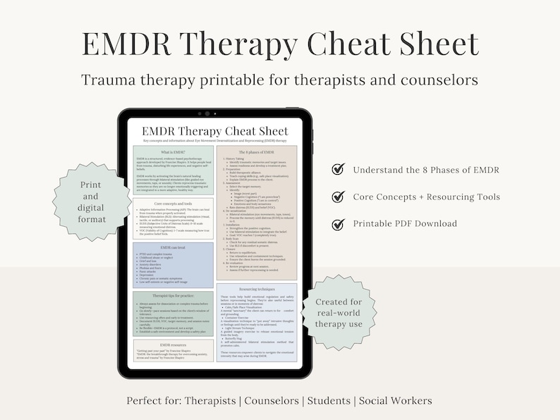 EMDR Therapy Cheat Sheet | Eye Movement Desensitization & Reprocessing ...