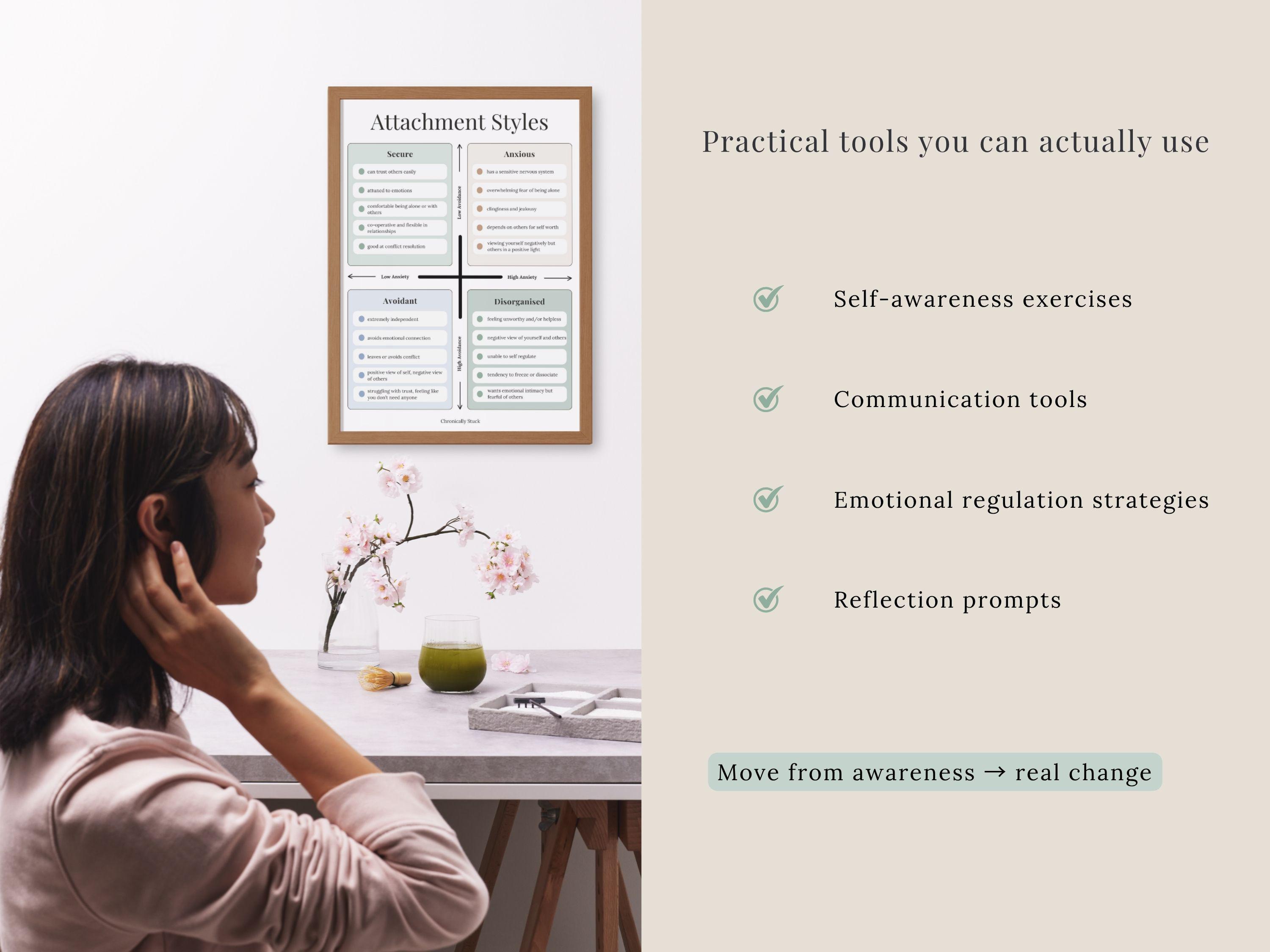 Attachment Styles Bundle Printable PDF | Secure Anxious Avoidant ...