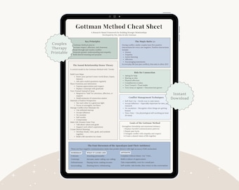Gottman Methode Spickzettel PDF | Paartherapie Arbeitsblatt | Vier Reiter & Gegengift | Beziehungs- und Kommunikationsanleitung | Therapie
