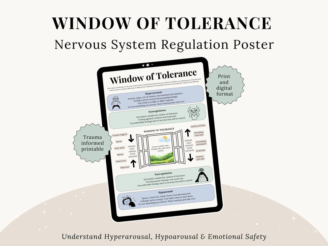 Window of Tolerance Poster, Nervous System Regulation Chart, Trauma ...