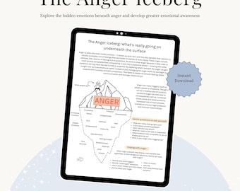 Anger Iceberg Printable Poster | Therapy Worksheet PDF | Emotional Awareness Chart | Mental Health Wall Art | Counseling Resource